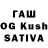 ГАШИШ Cannabis Ulugbek Mamirov